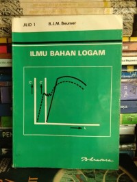 Ilmu Bahan Logam